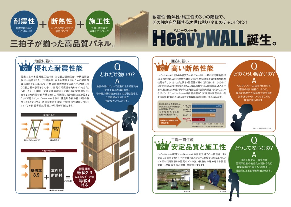 名称未設定